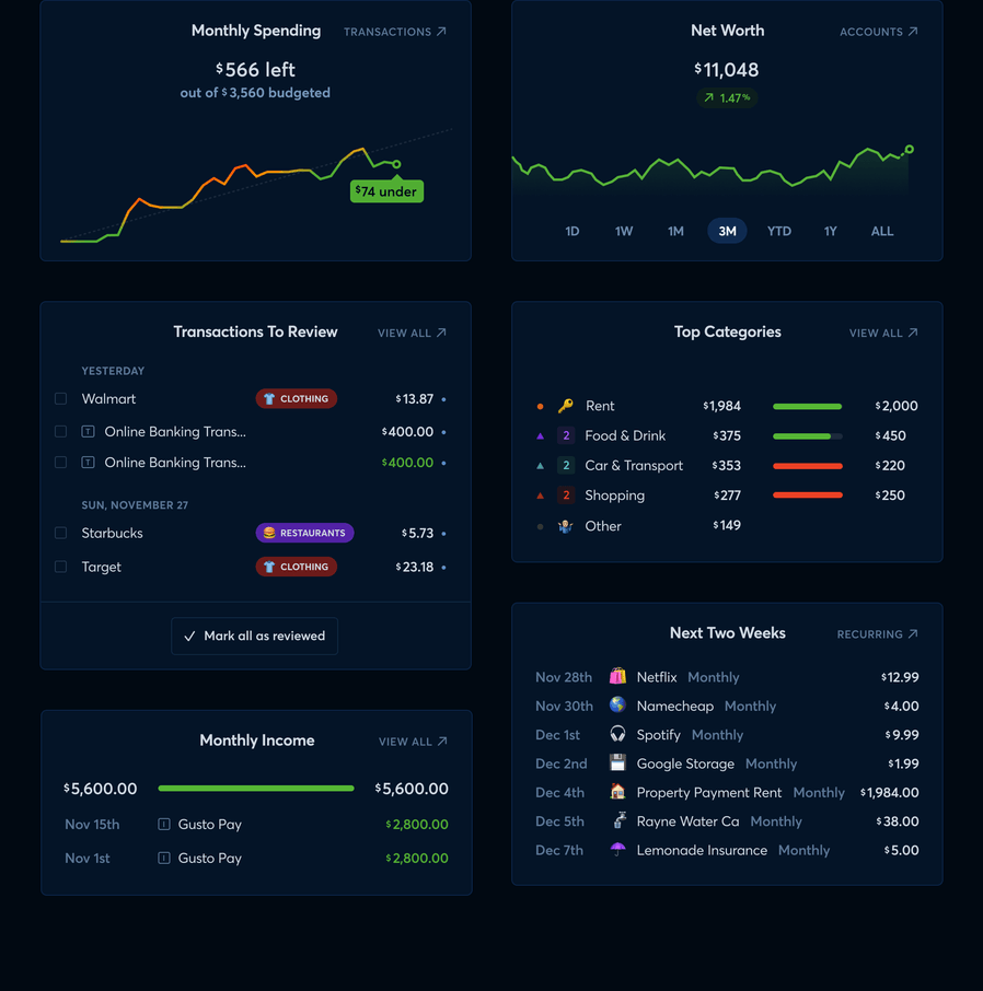 How Top Personal Finance Companies Built The Best PFM Apps